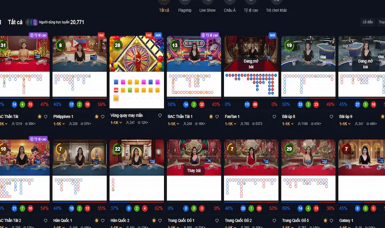 Các trò chơi Mini game siêu hấp dẫn